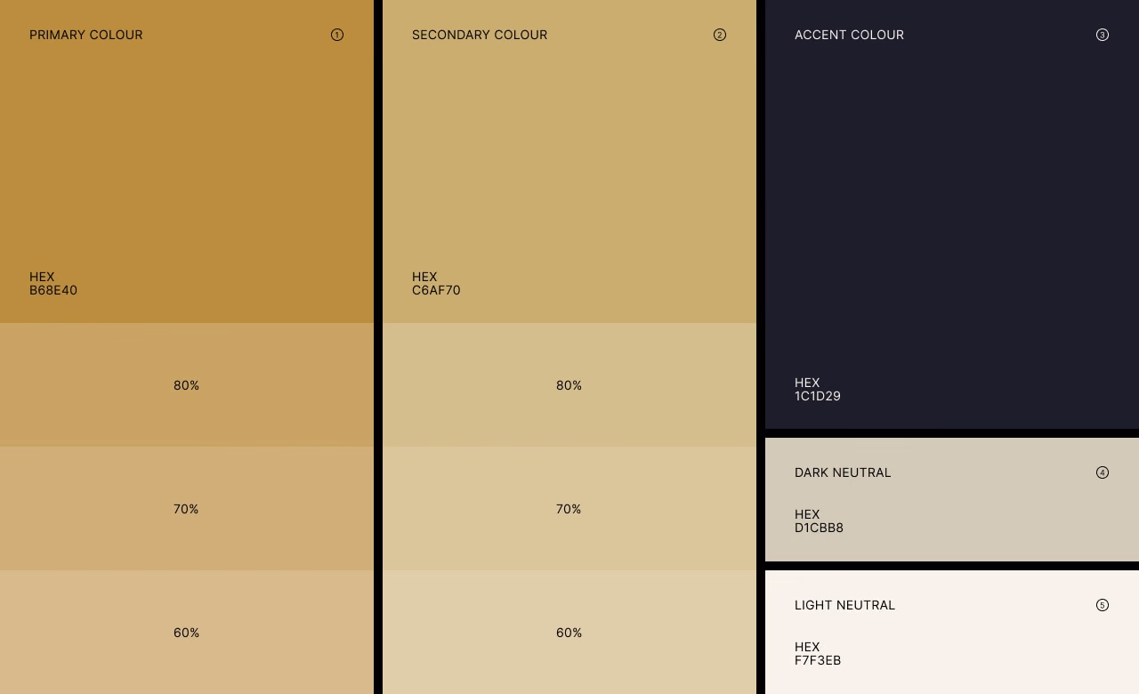 SHIRA LIVING DESIGN design presentation 4