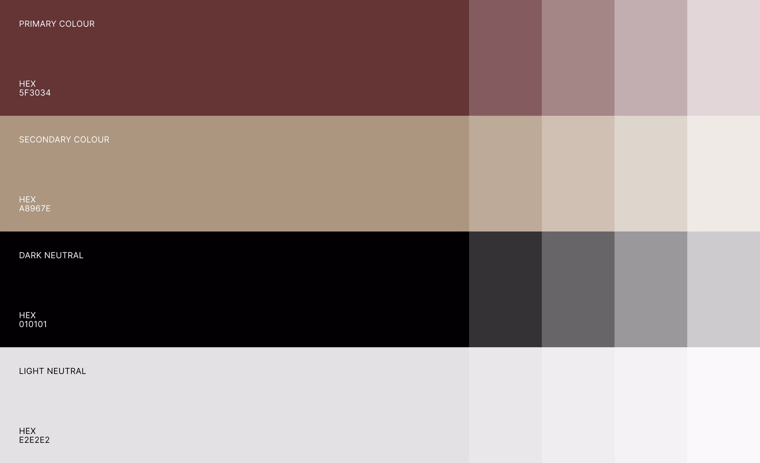 GOOD COFFEE design presentation 3